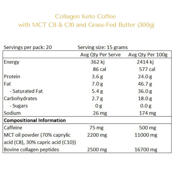 Collagen Keto Coffee - with MCT C8 & C10 and Grass-Fed Butter 20 servings