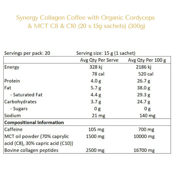 Collagen Coffee w/ Organic Cordyceps & MCT C8 & C10, 20 servings